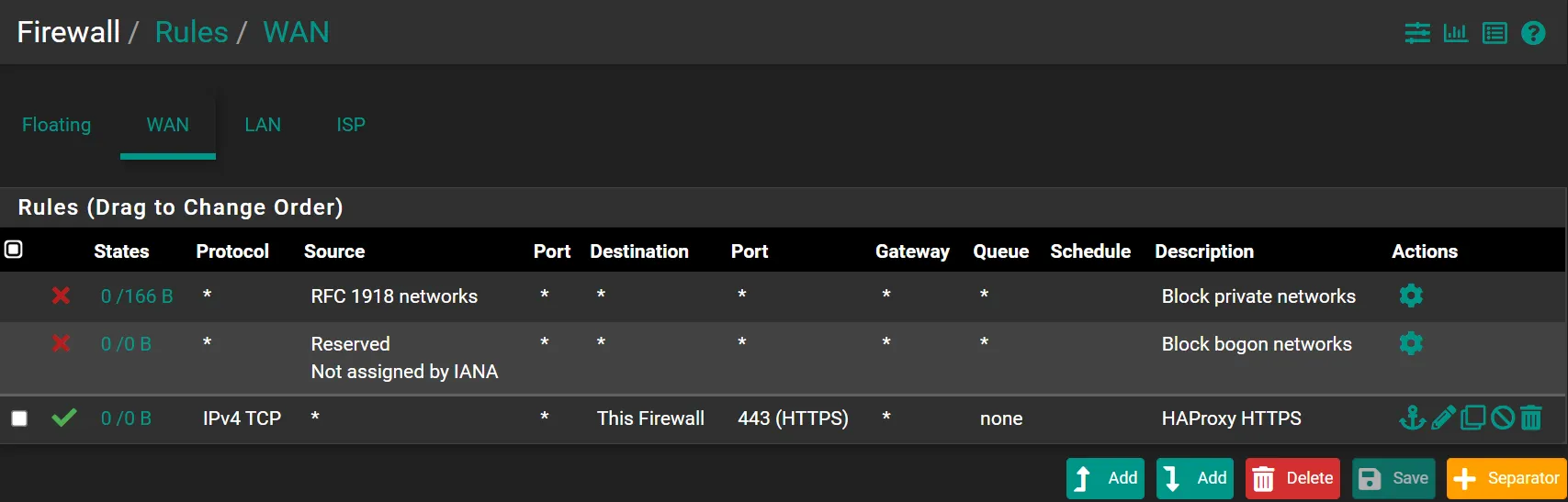 haproxy-rule-view