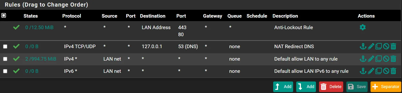 redirect-dns-rules
